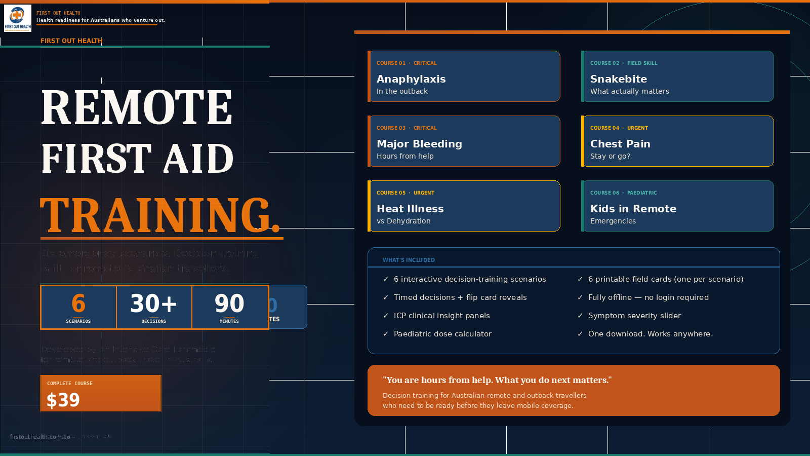 Remote First Aid Training — six scenario course preview